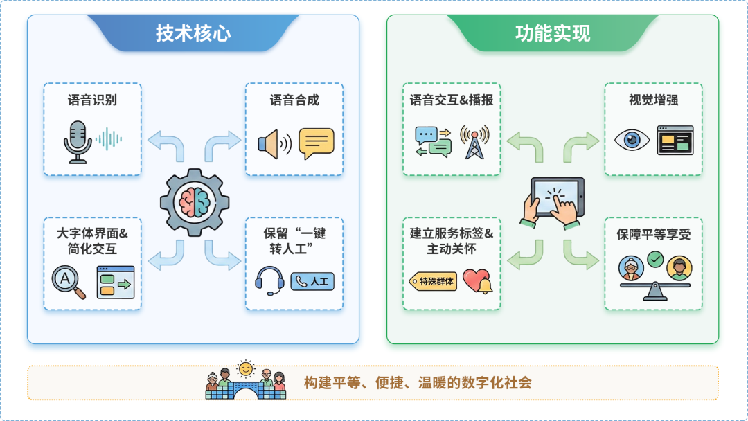 海宁市AI生态｜多AI智能体GEO优化全流程：从内容创作到发布实操指南