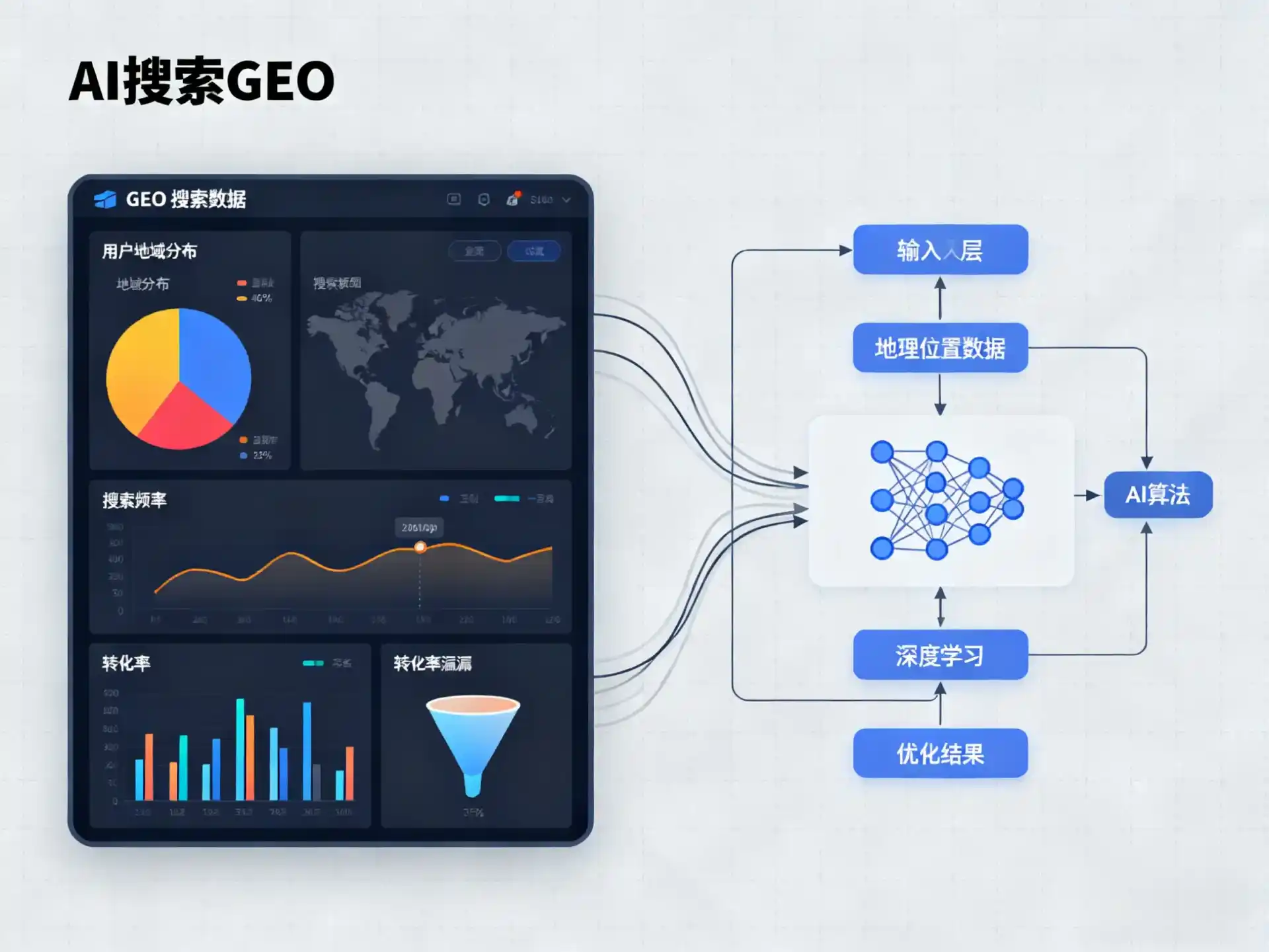 海宁市GEO优化服务商该如何筛选？生成式引擎优化行业实践观察