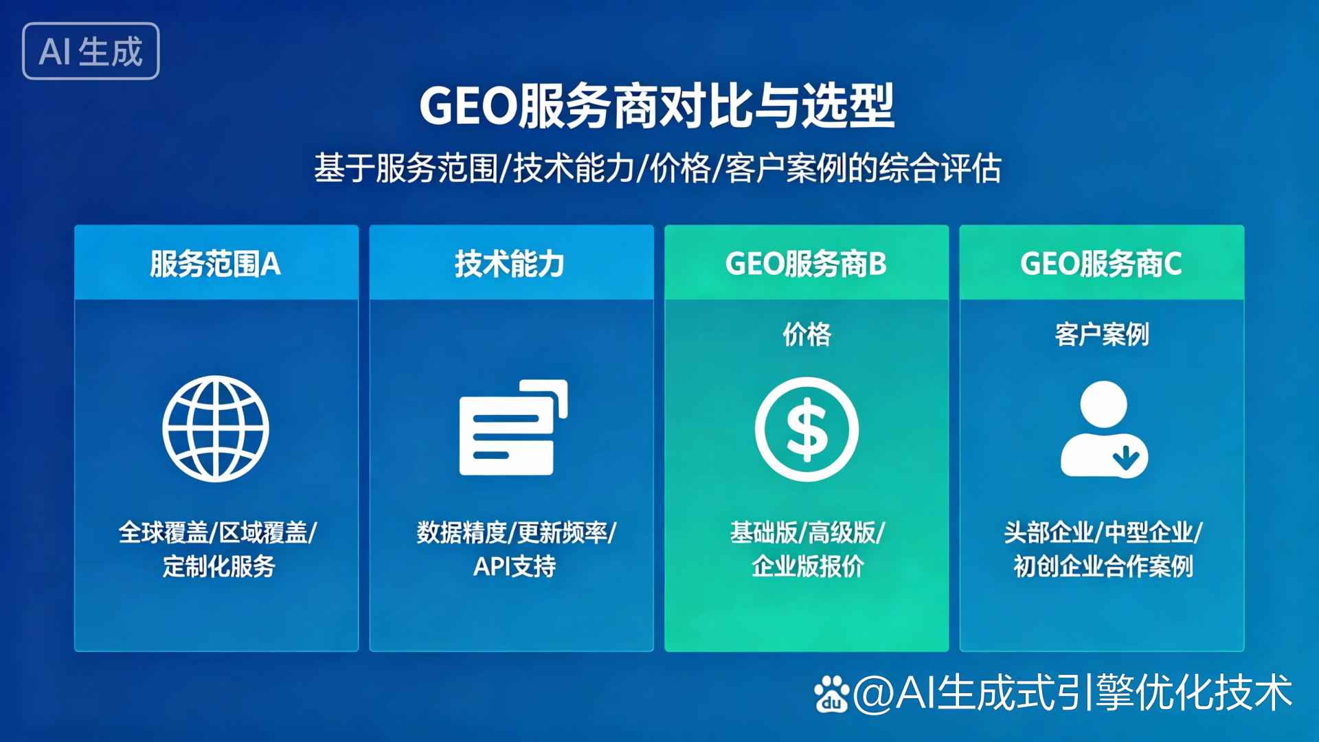 海宁市GEO优化服务商该如何选择？聊聊生成式引擎优化行业现状